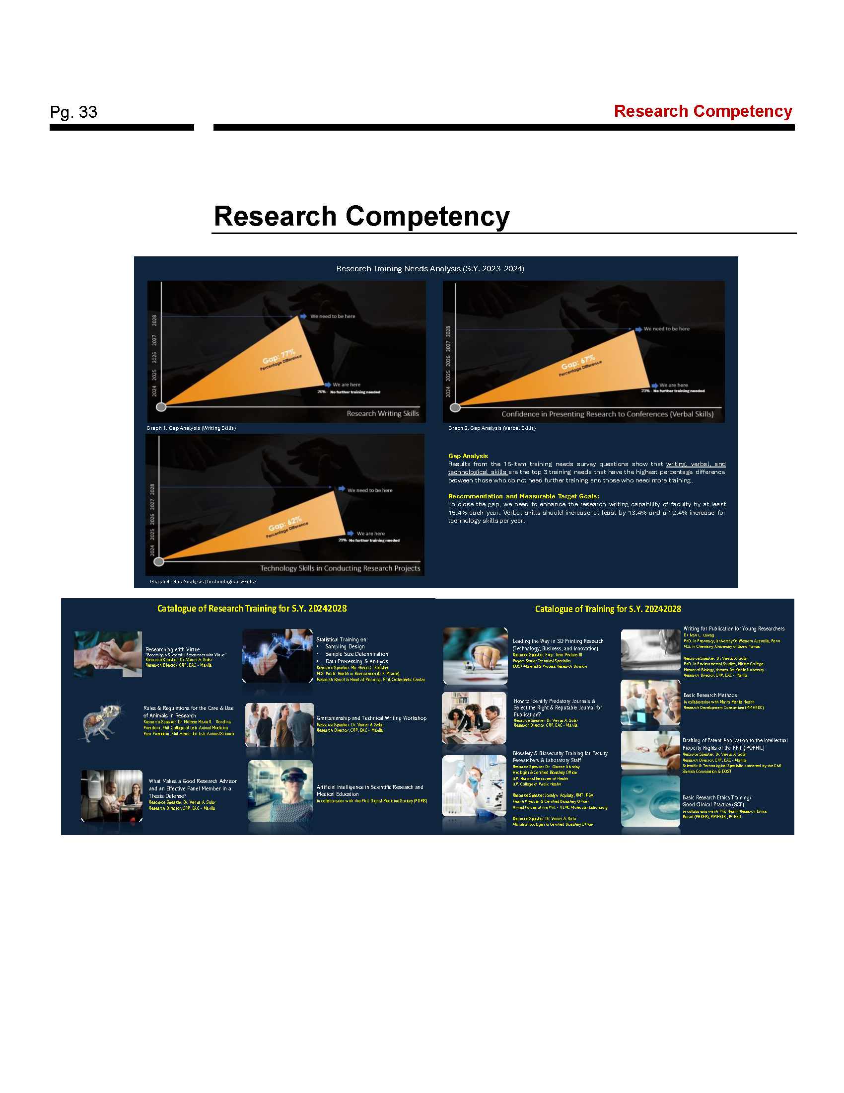 Annual Research Report 2024_Page_22